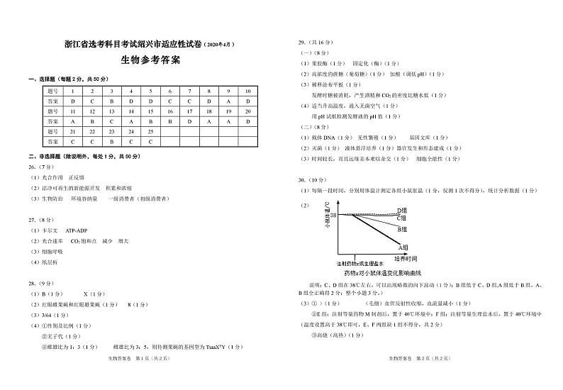 2020届浙江省绍兴市高三4月高考科目考试适应性试卷（一模）生物试题 PDF版01