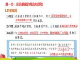 人教版高中生物选择性必修3 3-2-1目的基因的筛选与获取、基因表达载体的构建课件