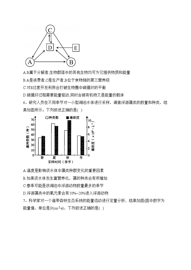福建省连城县第一中学2022-2023学年高二下学期月考（一）生物试卷(含答案)第2页