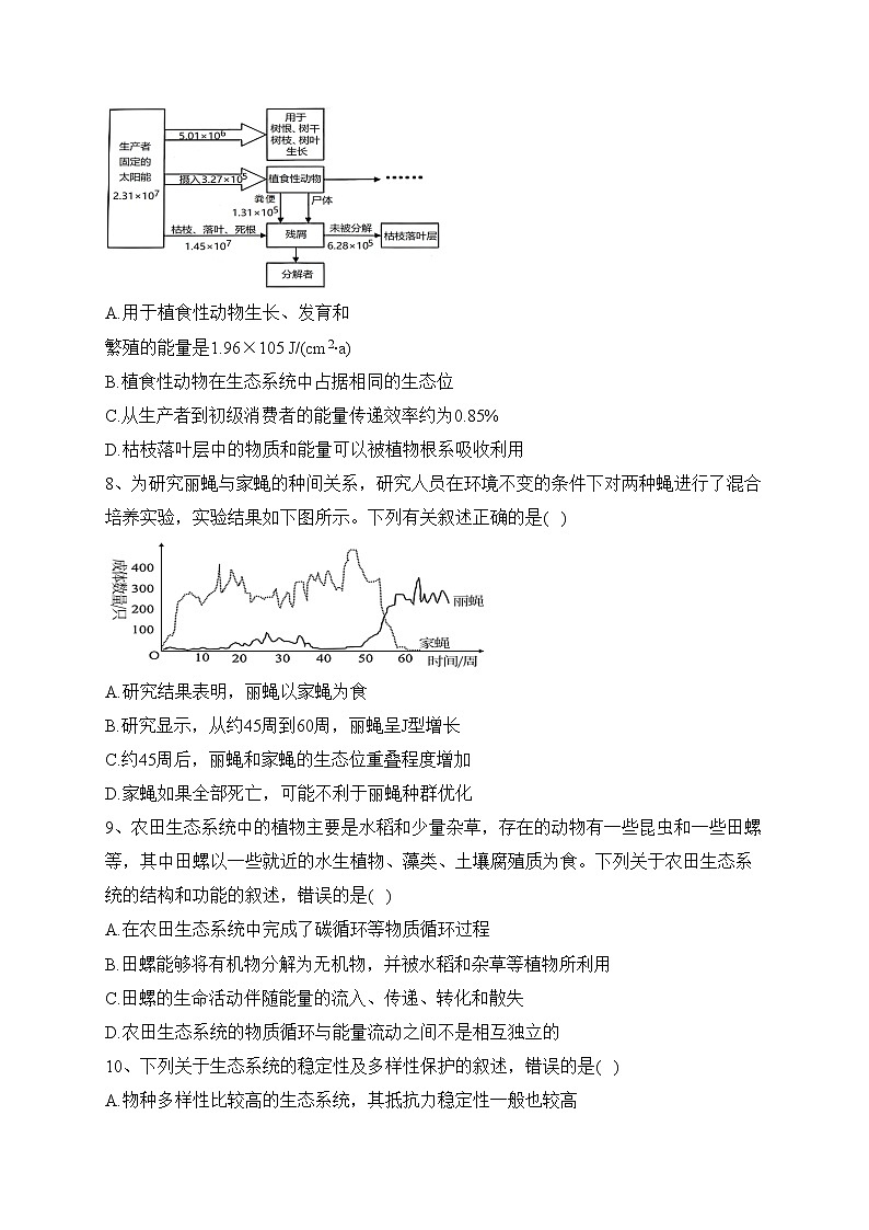 福建省连城县第一中学2022-2023学年高二下学期月考（一）生物试卷(含答案)第3页