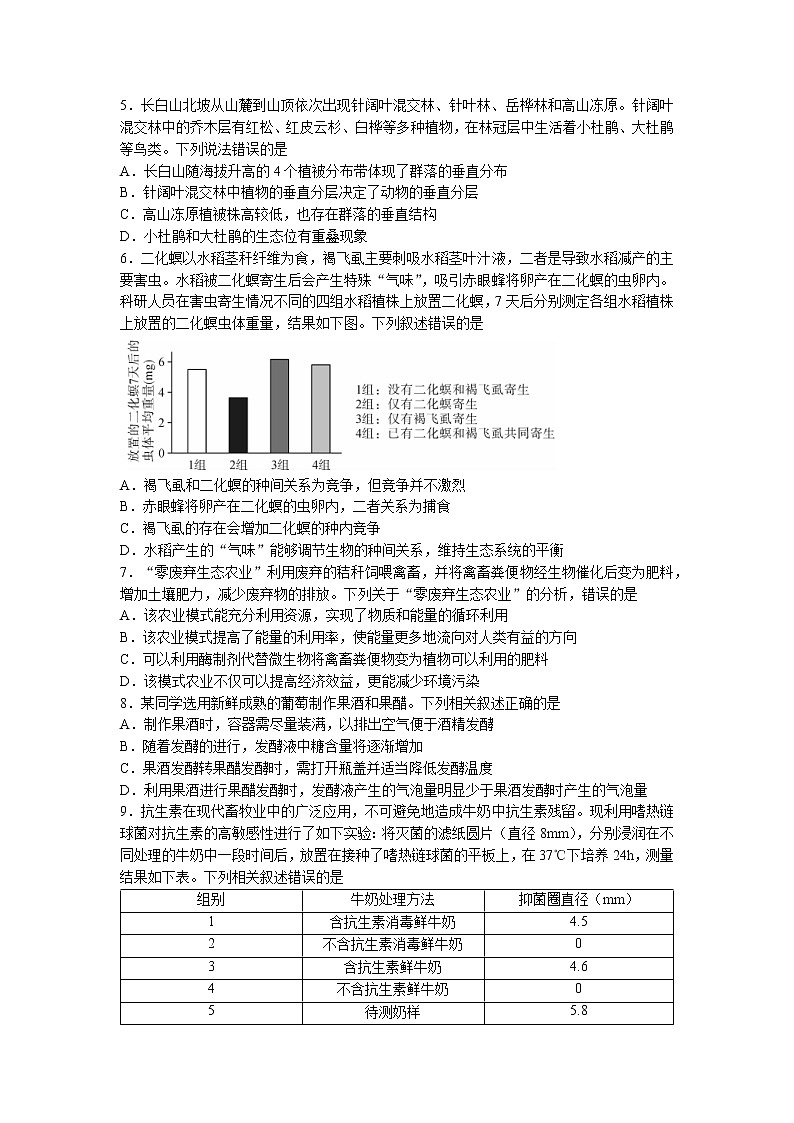 湖南省多校联考2022-2023学年高二生物下学期期中试题（Word版附解析）第2页