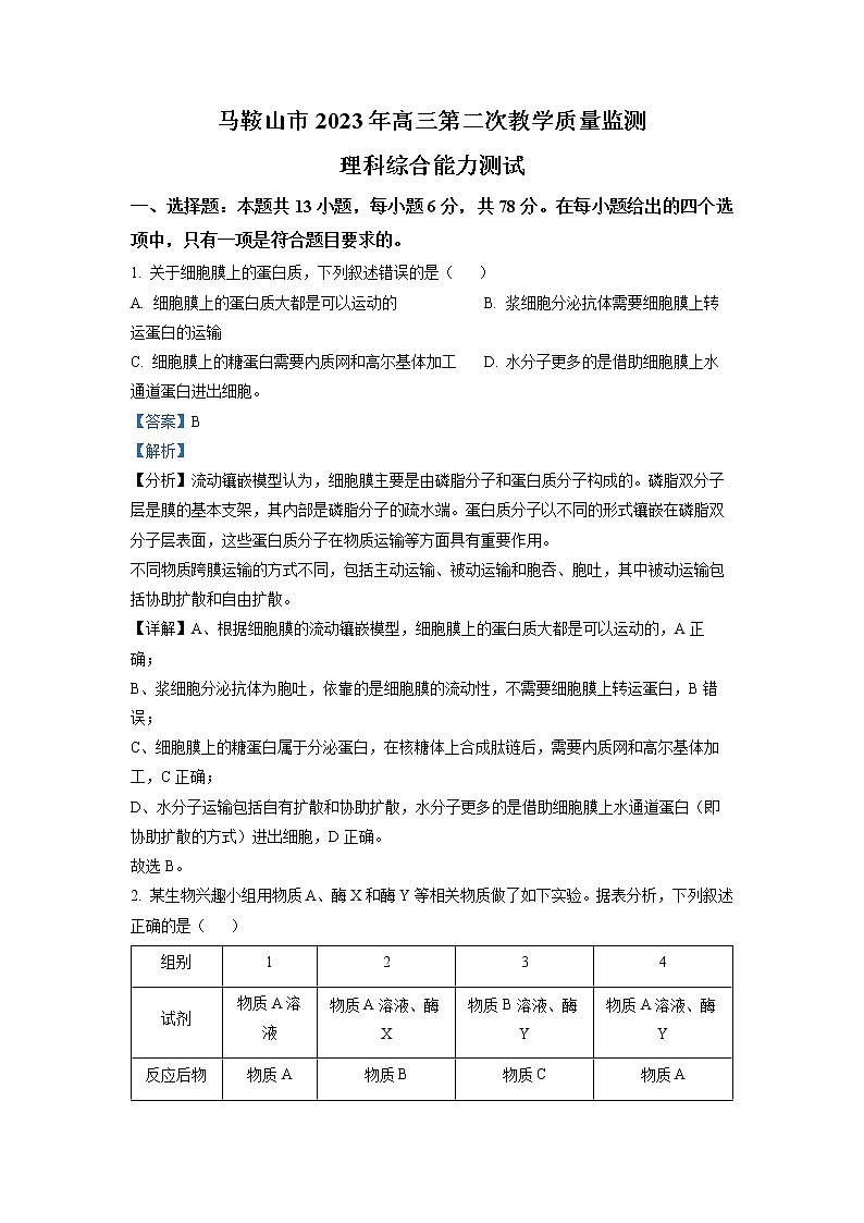 安徽省马鞍山市2023届高三生物二模试题（Word版附解析）第1页