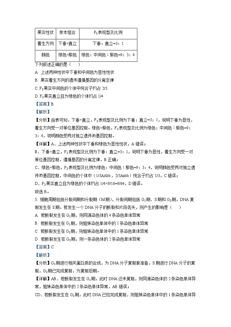北京市海淀区2023届高三生物下学期期中考试试卷（一模）（Word版附解析）03