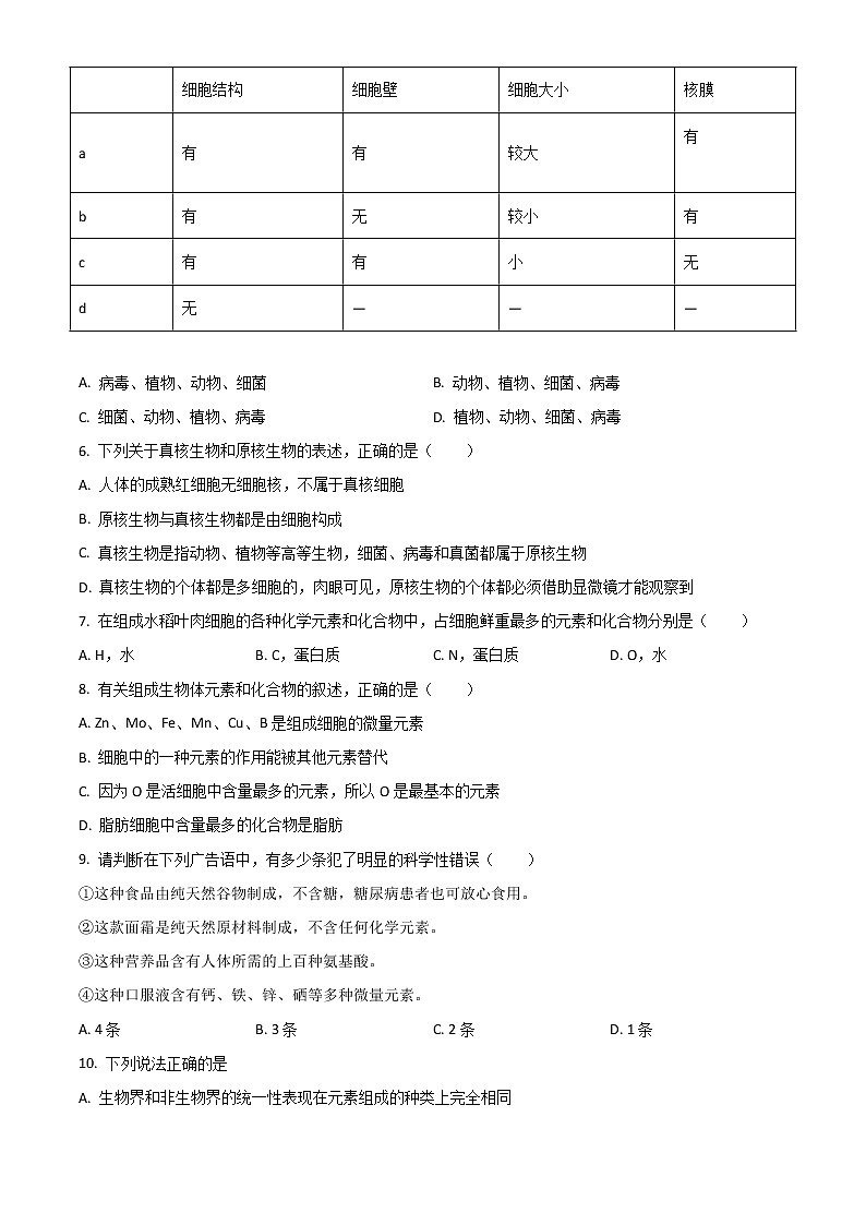 2021-2022学年陕西省宝鸡市渭滨中学高一上学期期中考试生物试题含答案第2页