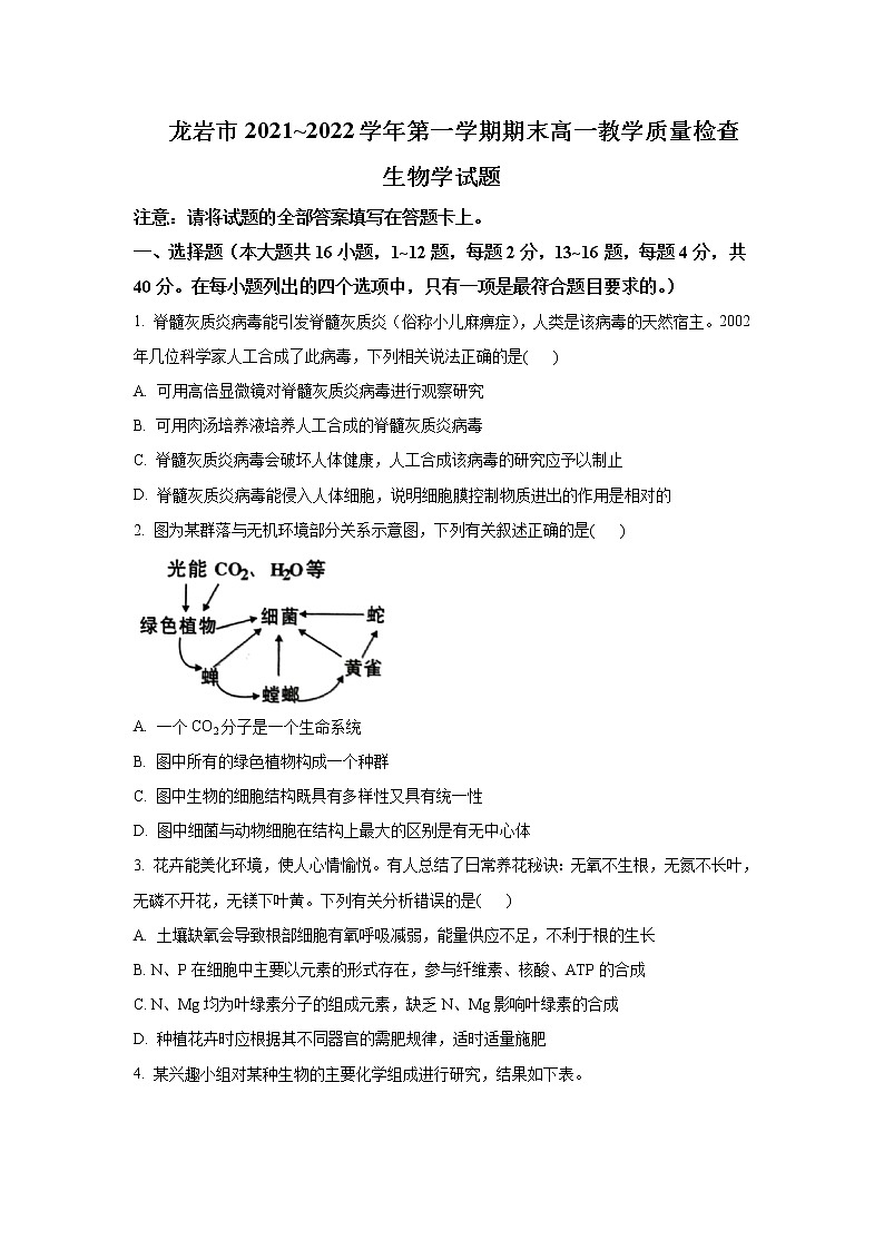 2021-2022学年福建省龙岩市高一上学期期末教学质量检查生物试卷含答案01