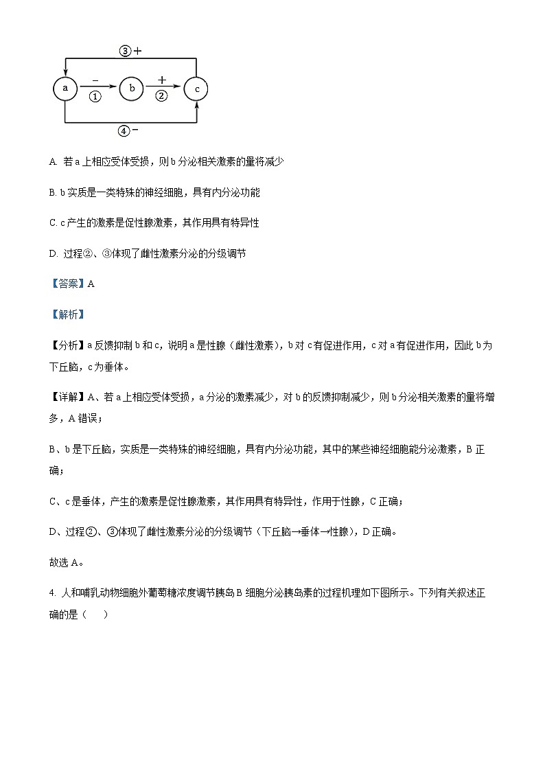 2021-2022学年江苏省盐城市高二下学期期末生物试题含解析03