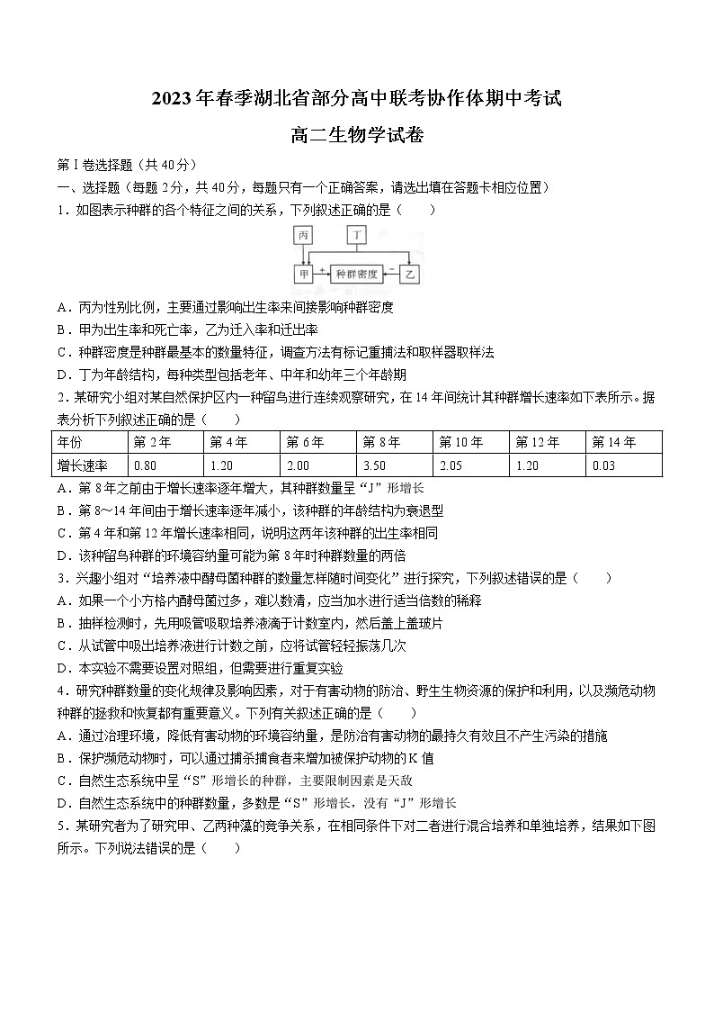 2023湖北省部分高中联考协作体高二下学期期中生物试题含答案第1页