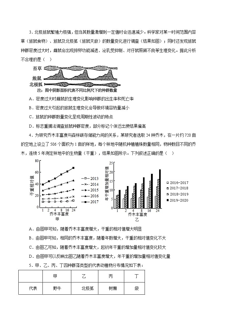 生物（人教版2019B卷）（考试版）A4（范围：选择性必修2-选择性必修3第2章第2节）第2页