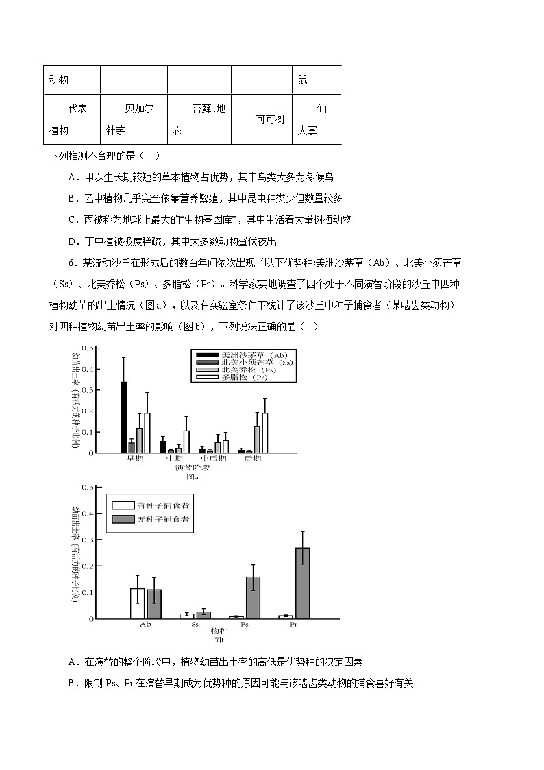 生物（人教版2019B卷）（考试版）A4（范围：选择性必修2-选择性必修3第2章第2节）第3页