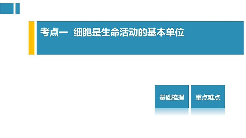 第1章+走近细胞（复习课件）-2022-2023学年高一生物单元复习（人教版2019必修1）02