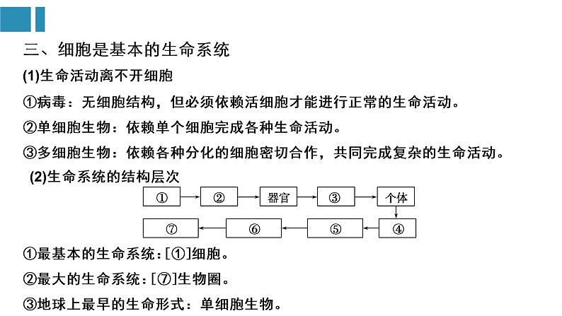 第1章+走近细胞（复习课件）-2022-2023学年高一生物单元复习（人教版2019必修1）05