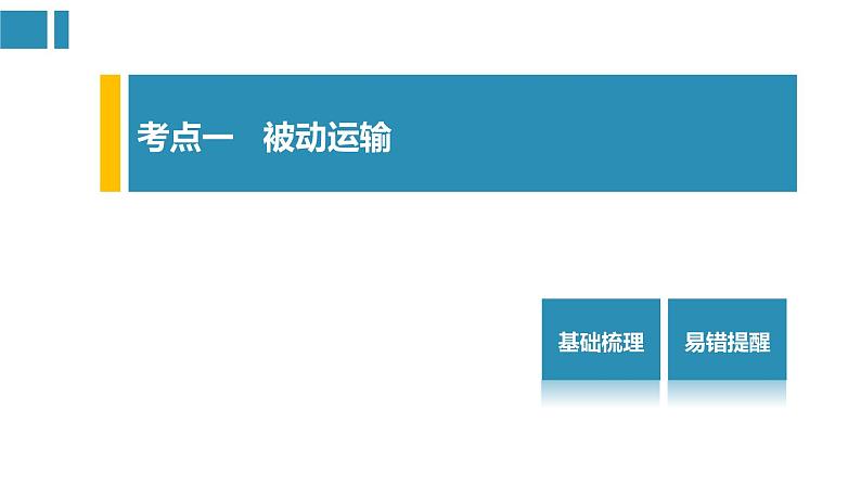 第4章+细胞的物质输入和输出（复习课件）-+2022-2023学年高一生物单元复习（人教版2019必修1）第2页