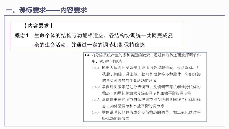 第3章 体液调节【过知识】（课件）-2022-2023学年高二生物单元复习（人教版2019选择性必修1）第3页