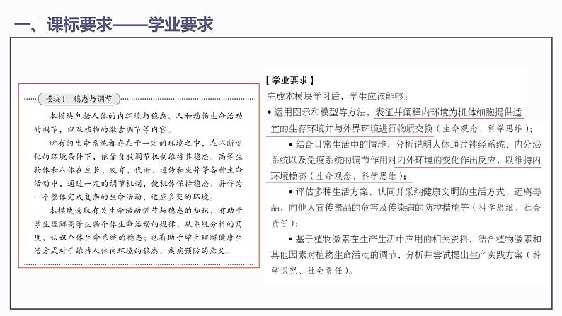 第3章 体液调节【过知识】（课件）-2022-2023学年高二生物单元复习（人教版2019选择性必修1）第4页