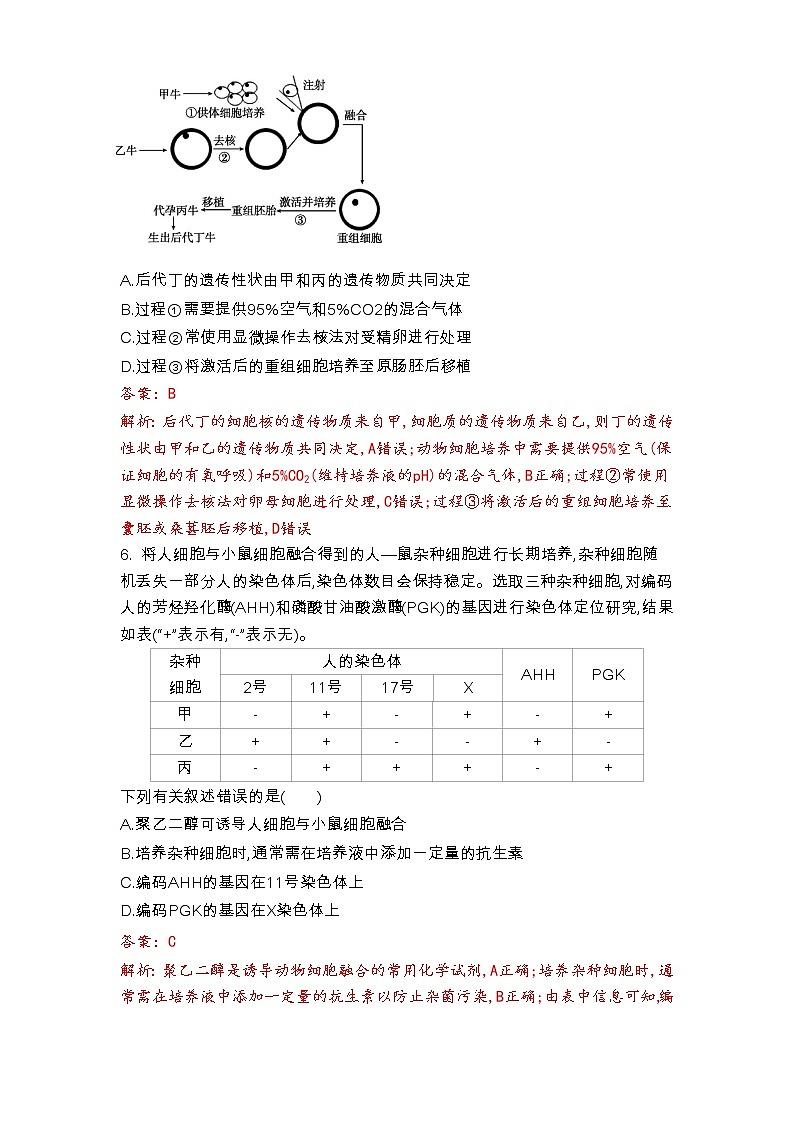 第2章 细胞工程（测试卷）（解析版）第3页