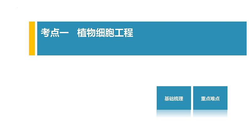 第2章 细胞工程（考点串讲课件）-2022-2023学年高二生物单元复习（人教版2019选择性必修3）02