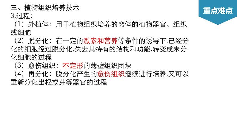 第2章 细胞工程（考点串讲课件）-2022-2023学年高二生物单元复习（人教版2019选择性必修3）06