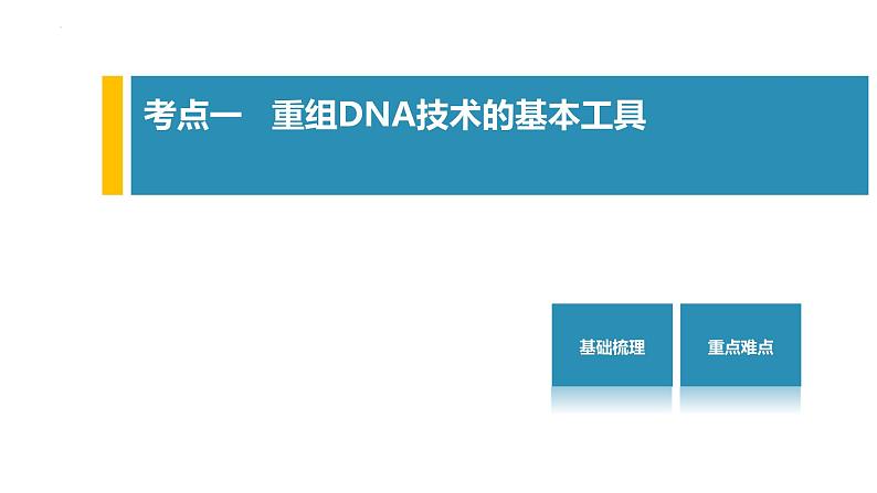 第3章 基因工程（考点串讲课件）-2022-2023学年高二生物单元复习（人教版2019选择性必修3）02