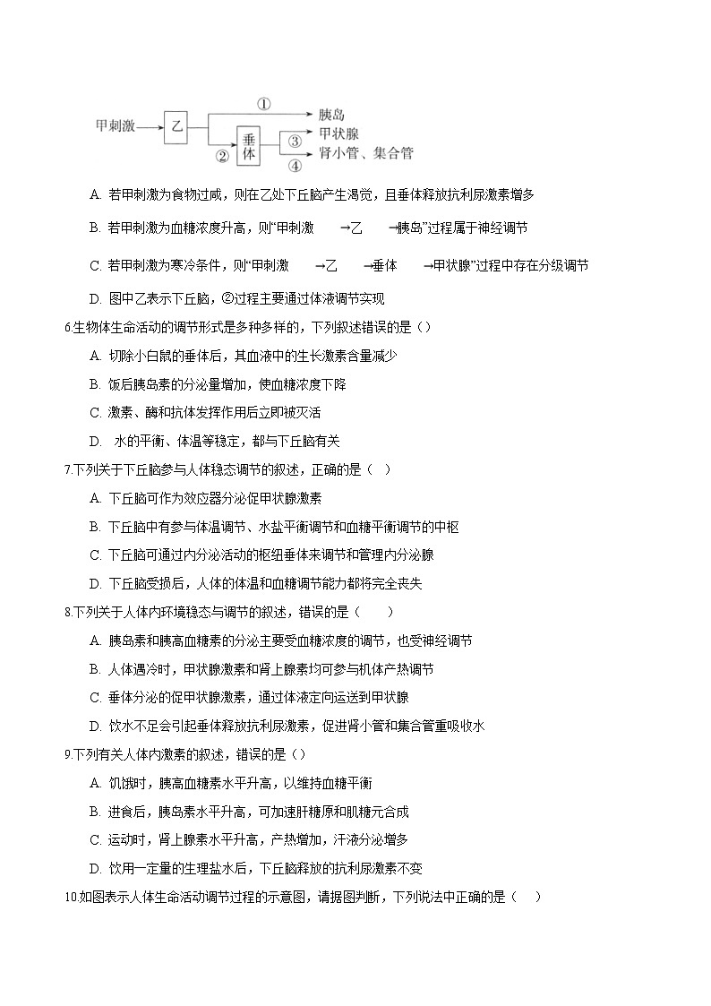 第3章 体液调节（知识通关练）-【单元测试】高二生物分层训练AB卷（人教版2019选择性必修1）02