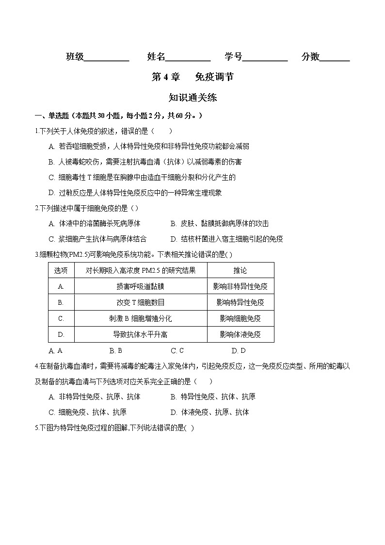 第4章 免疫调节（知识通关练）-【单元测试】2022-2023学年高二生物分层训练AB卷（人教版2019选择性必修1）（原卷版）第1页