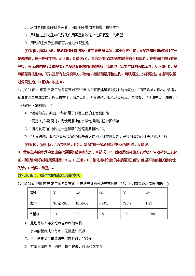 第1章 发酵工程（A卷·知识通关练）-【单元测试】2022-2023学年高二生物分层训练AB卷（人教版2019选择性必修3）03