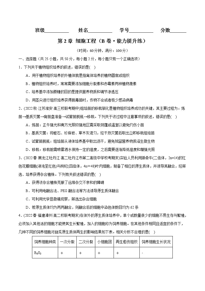 第2章 细胞工程（B卷·能力提升练）-【单元测试】2022-2023学年高二生物分层训练AB卷（人教版2019选择性必修3）01