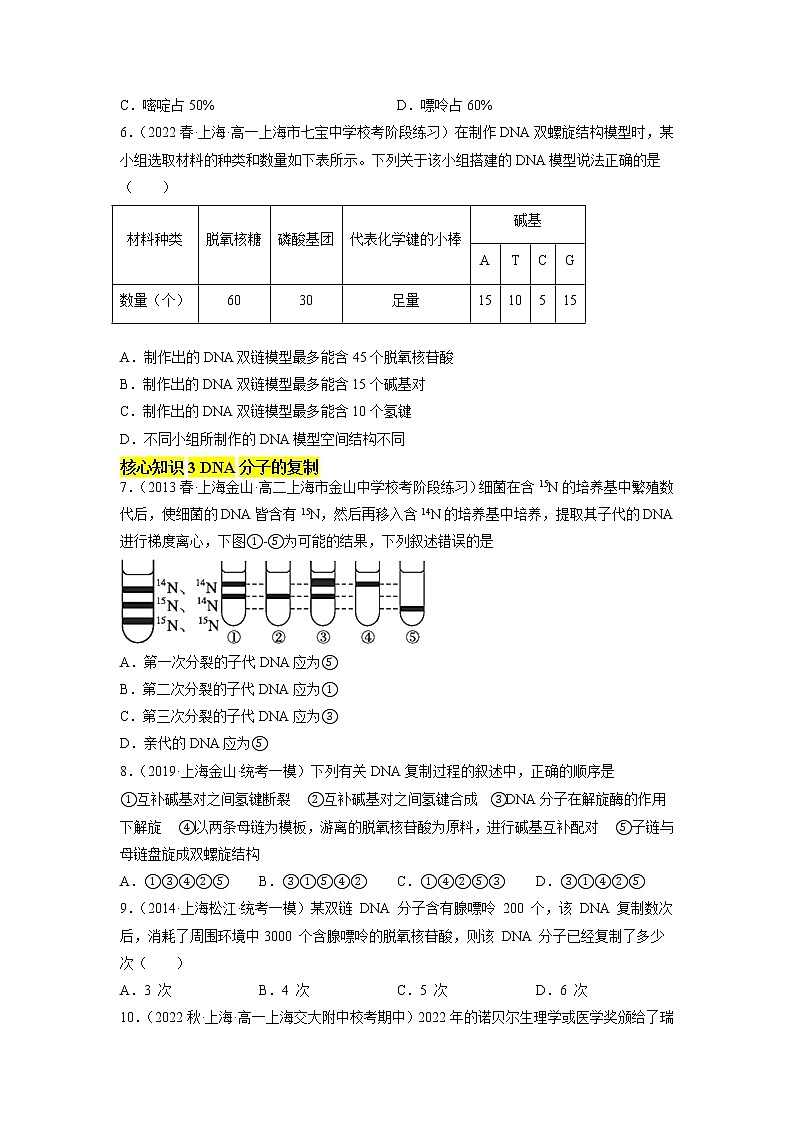 第1章 遗传的分子基础（A卷·知识通关练） -【单元测试】2022-2023学年高一生物分层训练AB卷（沪科版2020必修2）02