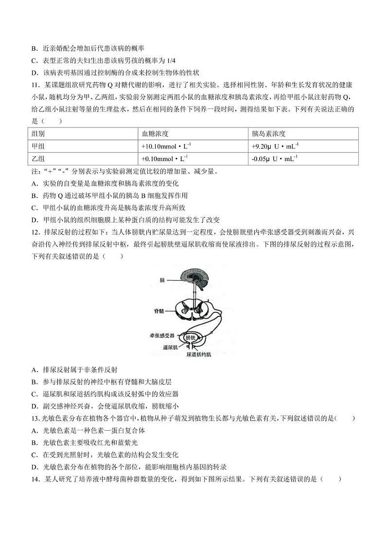 2022-2023学年海南省高三下学期学业水平诊断（三）（一模）生物学试题PDF版含答案第3页