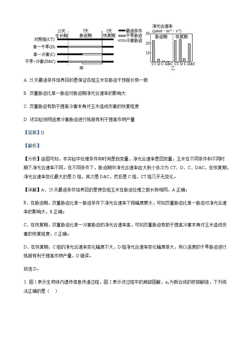 黑龙江省哈尔滨市九中2022-2023学年高三下学期开学测试理综 生物 Word版答案第2页