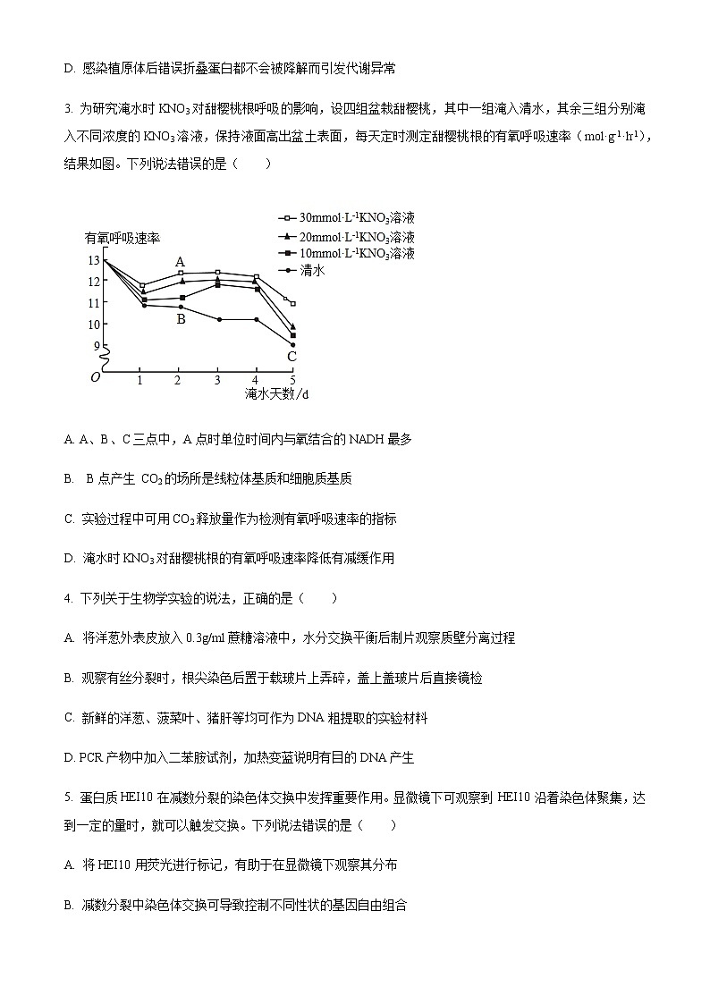 2022-2023学年山东省潍坊市高三下学期3月学科核心素养测评试题生物含答案第2页