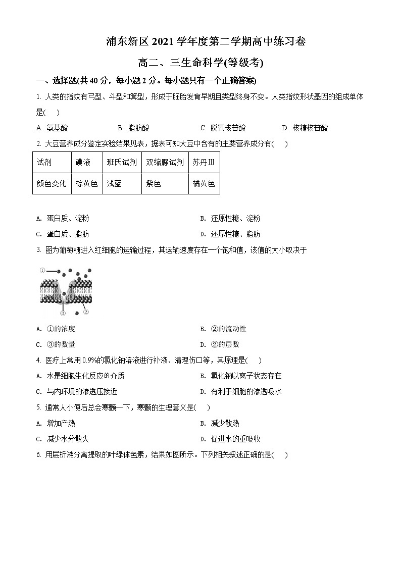 2022届上海市浦东新区高三二模生物试题含答案01