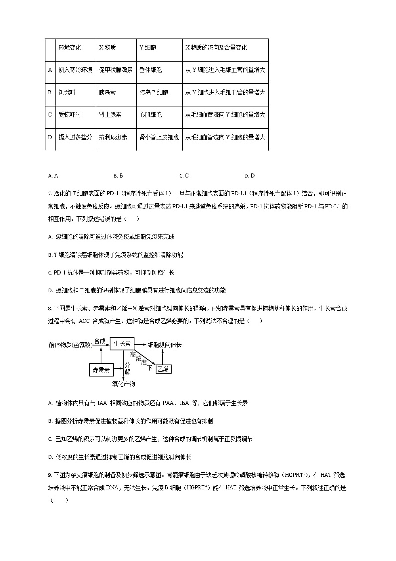 2023届广东省高三元月第一次诊断性模拟测试生物学试题含解析03