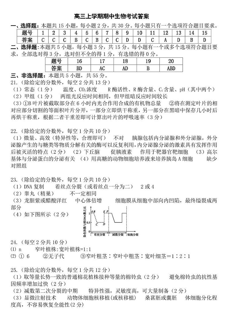 生物答案-PDF原版第1页