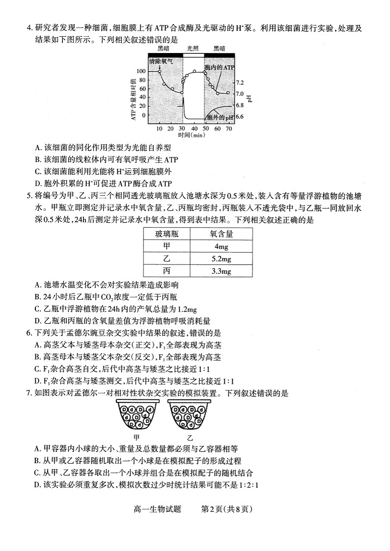 山西省大同市2022-2023学年高一年级下学期期中双新质量监测生物试题无答案第2页