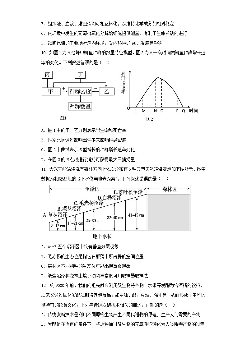 2022-2023学年辽宁省高三下学期第一次模拟考试生物试卷（含解析）第3页