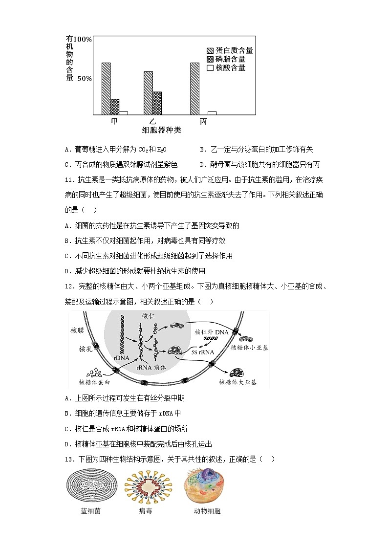 2023届上海市徐汇区高三三模生物试卷（含解析）03