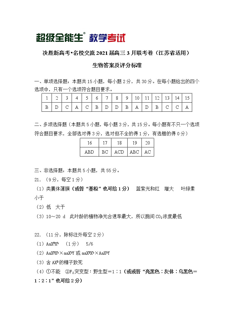 2021届江苏省“决胜新高考·名校交流“高三下学期3月联考试题 生物 PDF版01