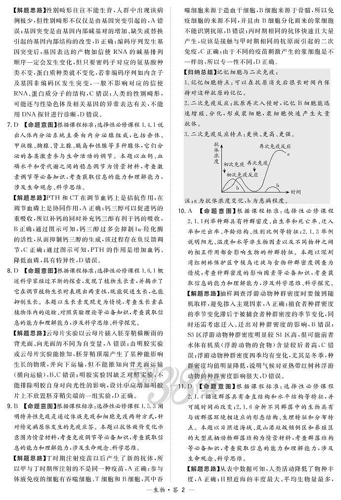 2021届江苏省“决胜新高考·名校交流“高三下学期3月联考试题 生物 PDF版02