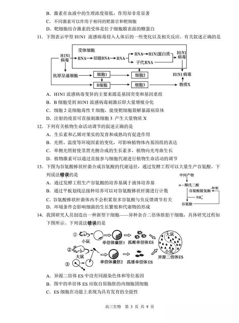 2023年江苏省高考适应性考试（二）生物学试题（附答案）03