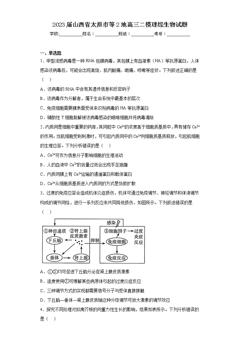 2023届山西省太原市等2地高三二模理综生物试题（含答案）01