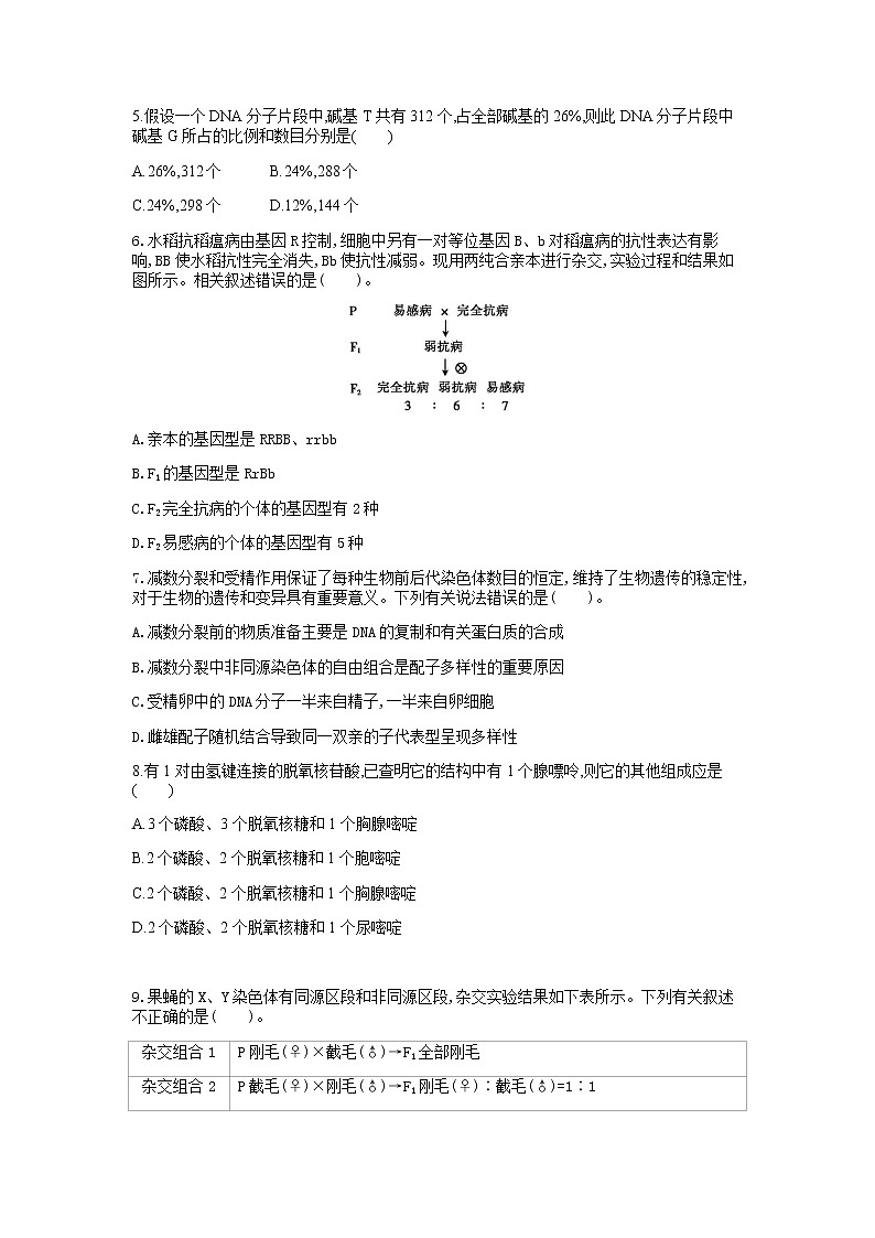2022-2023学年安徽省定远县育才学校高一下学期4月期中生物试题含答案02