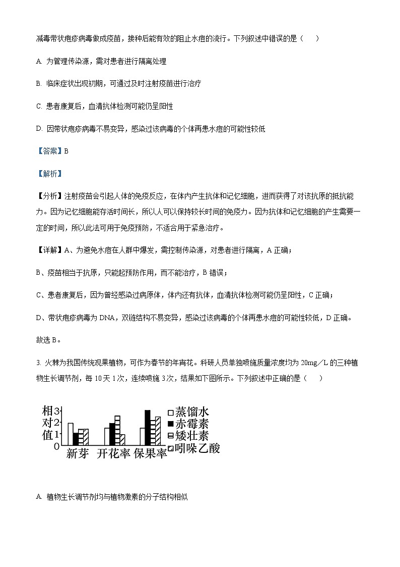 2021-2022学年江苏省镇江市一中高二下学期期中生物试题含解析02
