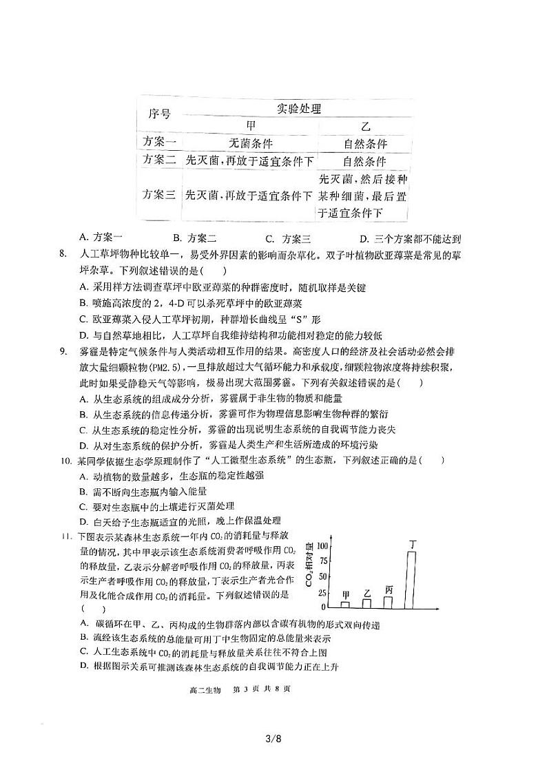 2022-2023学年安徽省合肥市庐巢七校联考高二下学期3月期中生物试题PDF版含答案03