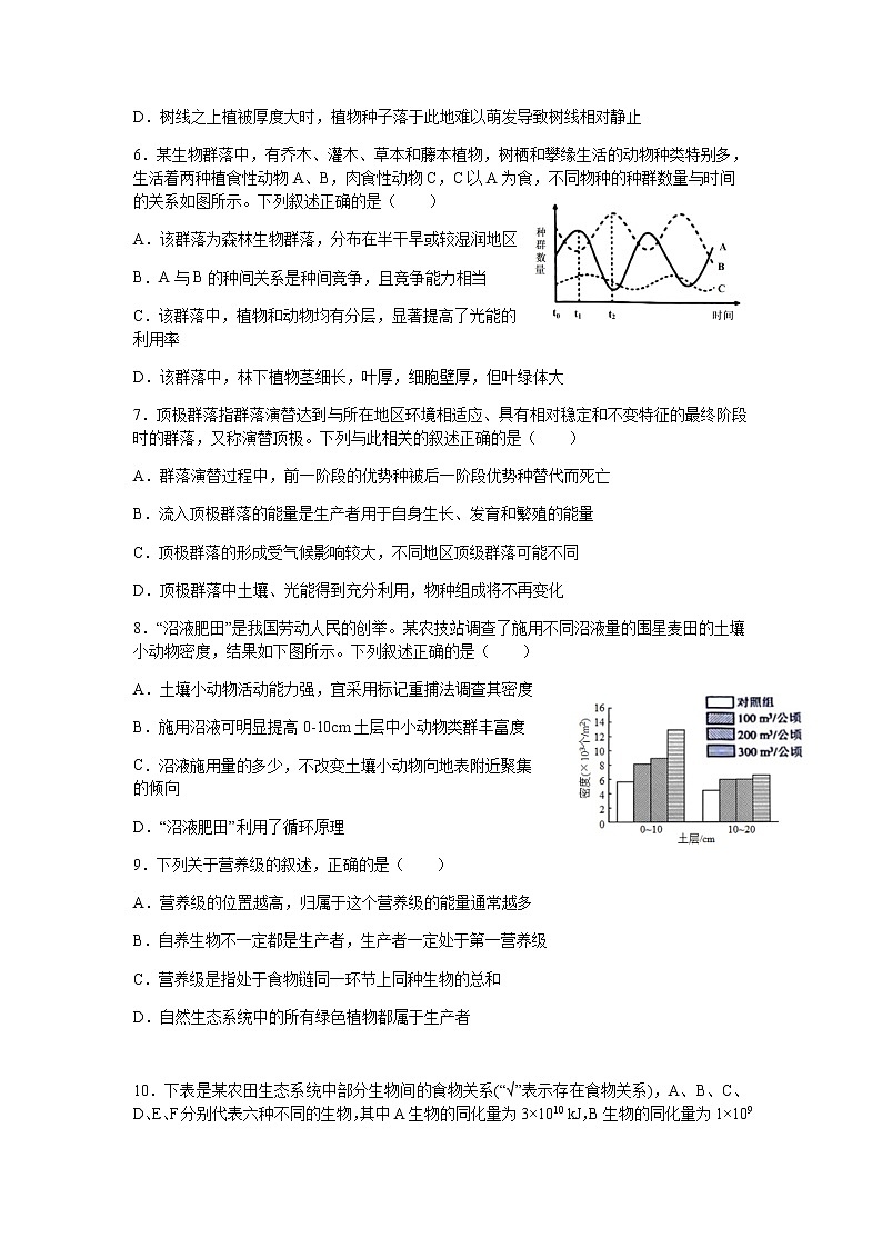 2022-2023学年湖北省武汉市外国语学校等部分重点中学高二下学期期中联考试题生物含答案03