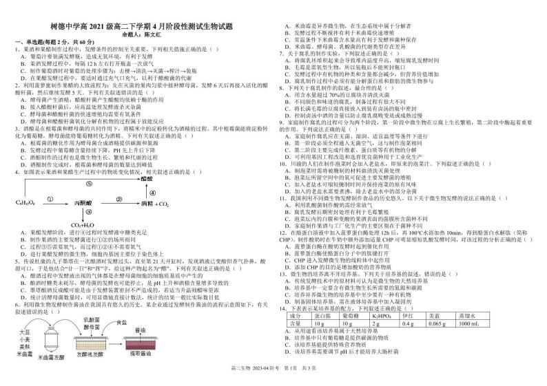 2022-2023学年四川省成都市树德中学高二下学期4月月考试题生物PDF版含答案01