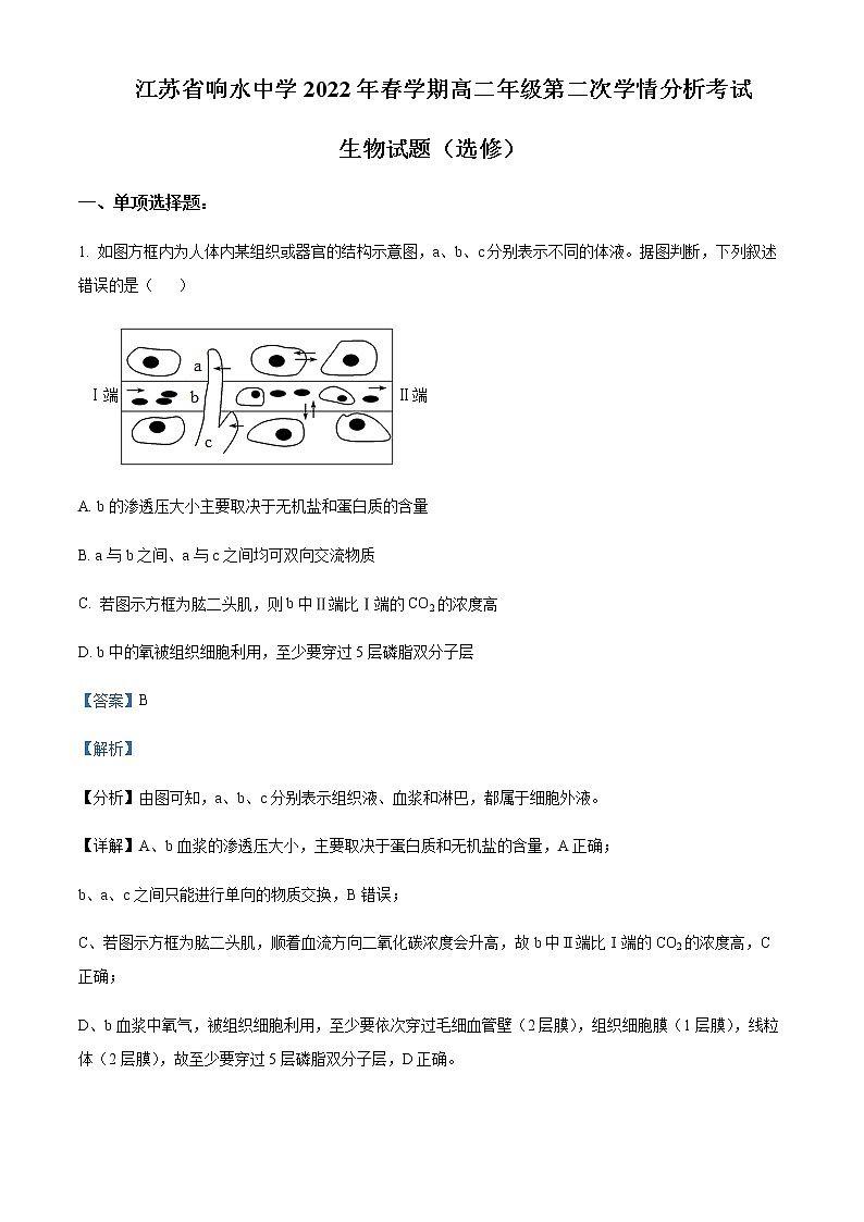 2021-2022学年江苏省盐城市响水中学高二下学期第二次学情分析考试生物试题（选修）含解析01
