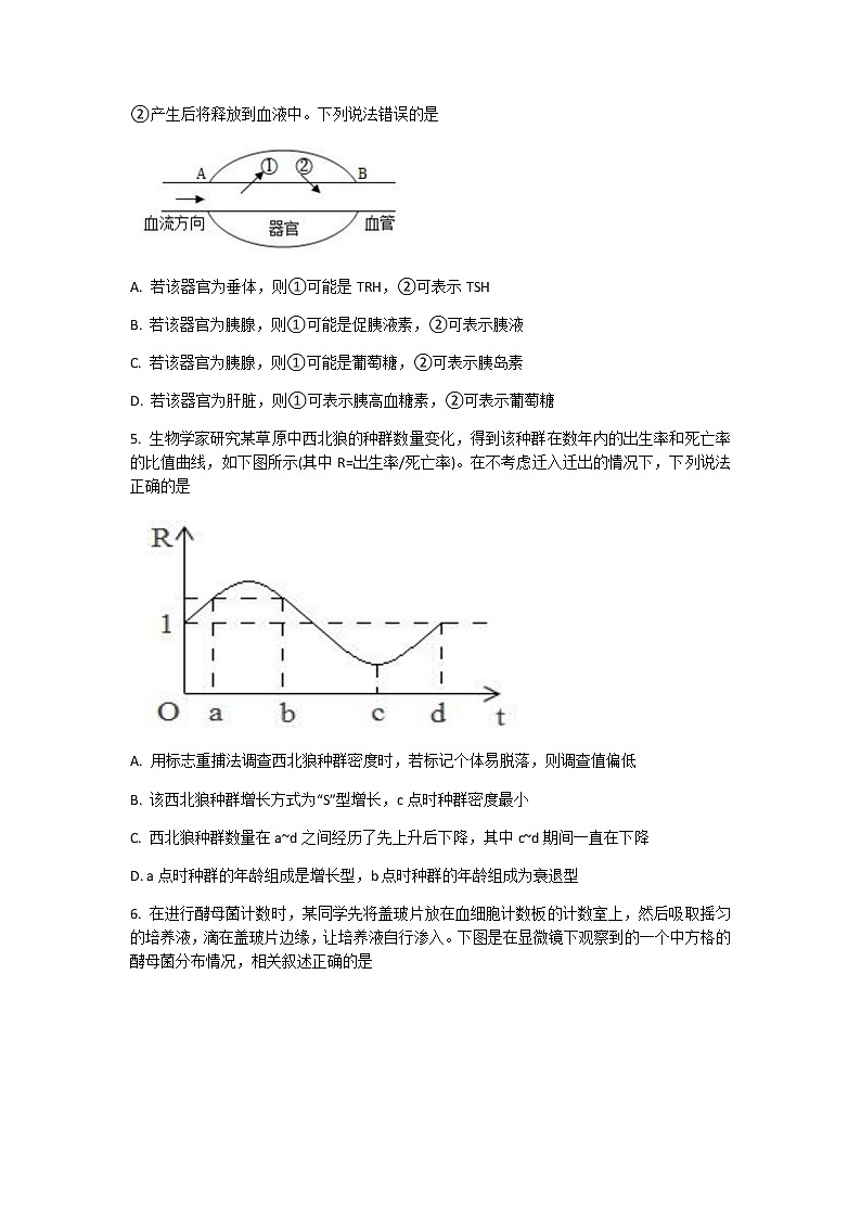 2022-2023学年江苏省盐城市响水中学高二下学期学情分析考试（一）生物试题含答案02