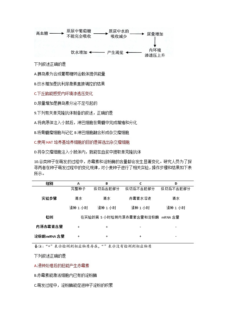 浙江省金丽衢十二校七彩阳光2022-2023学年高三下学期3月月考生物试题03
