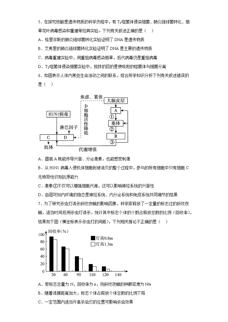 2023届天津市市区重点中学高三二模生物试题（含答案）02