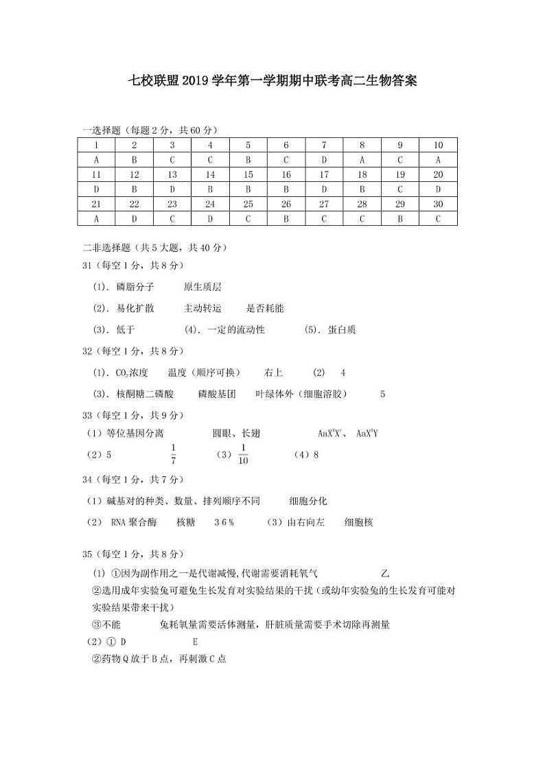 浙江省台州市七校联盟2019-2020学年高二上学期期中联考生物答案第1页